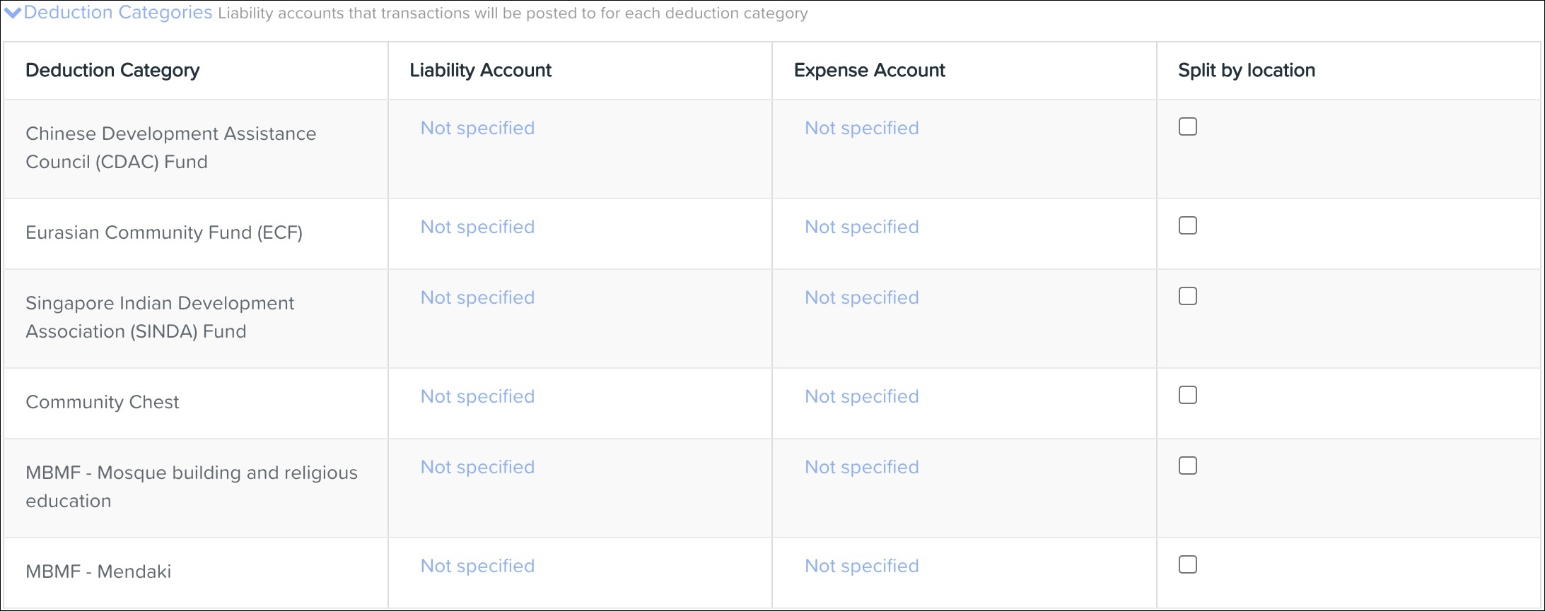 Deduction Categories table screenshot.jpeg