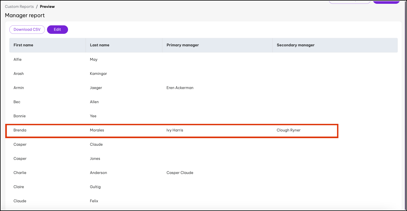 Report of manager.jpg