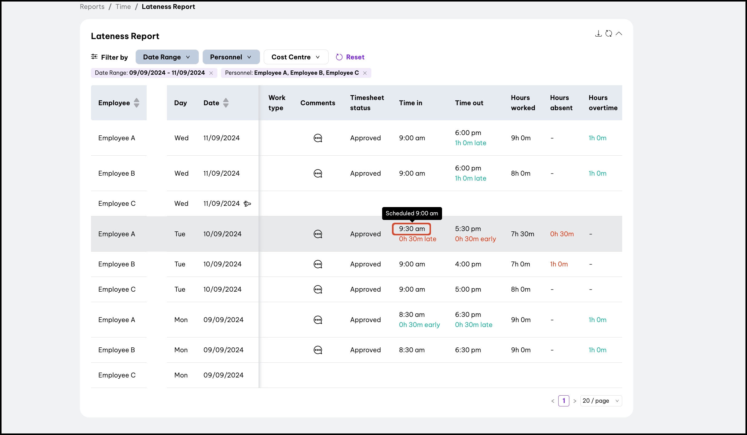 screenshot of Lateness Report, highlighting tooltip.jpg