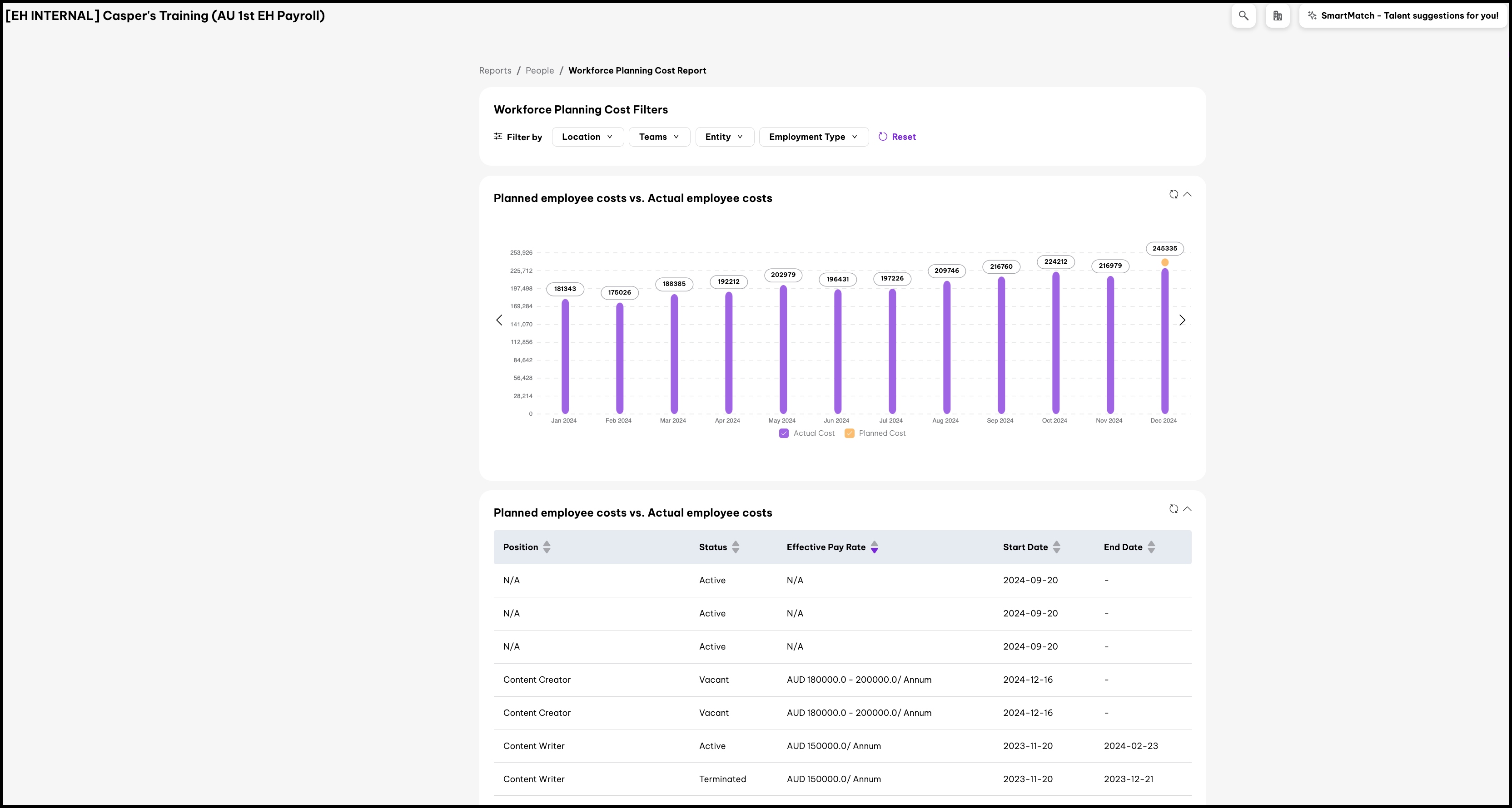 screenshot of Workforce Planning Cost Report page.jpg