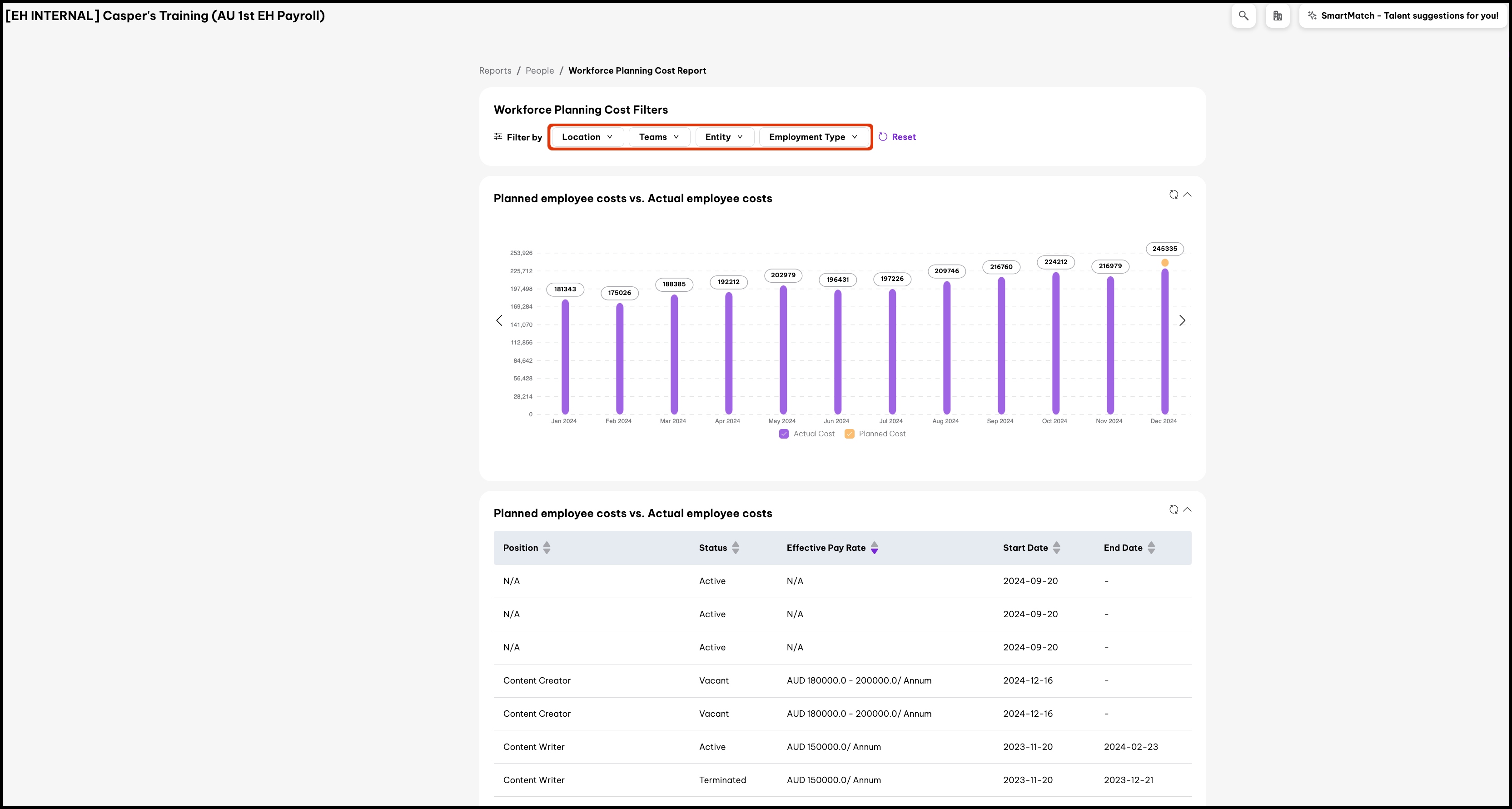 screenshot of Workforce Planning Cost Report page, highlighting filters.jpg