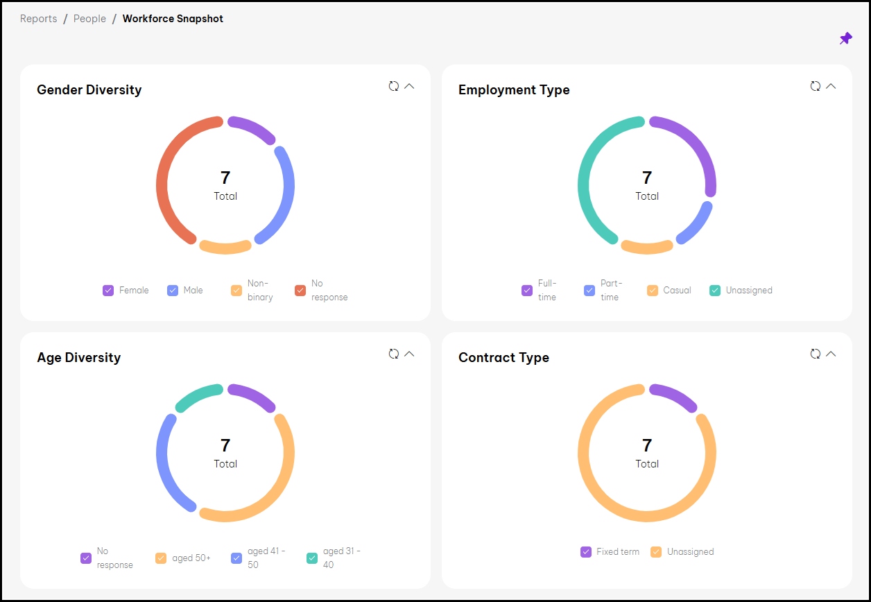 UK - Workforce Snapshot.jpg
