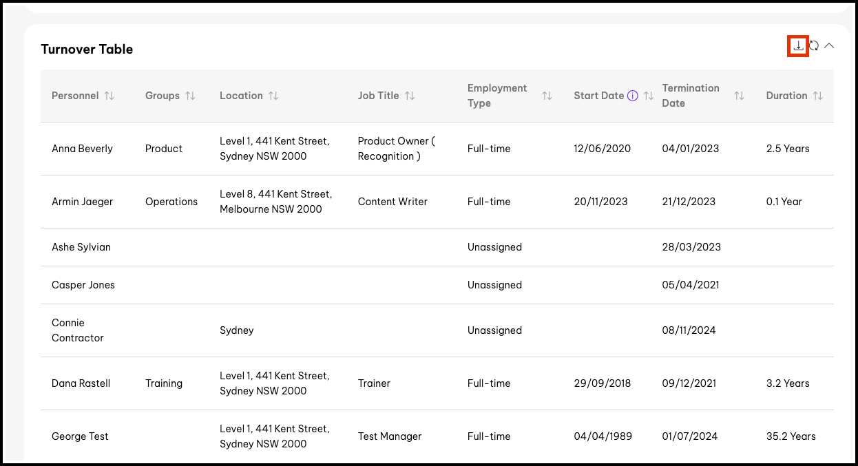 Turnover table download.jpg