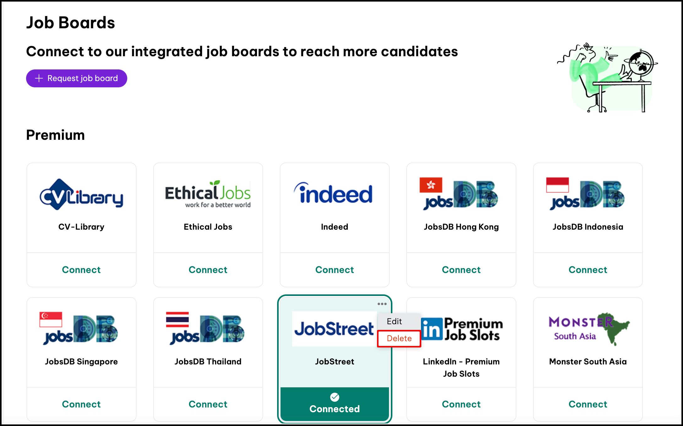 screenshot of all available job boards arranged on screen as tiles with premium ones at the top and free ones at the bottom. Click on the action three dot icon for the delete option to trigger