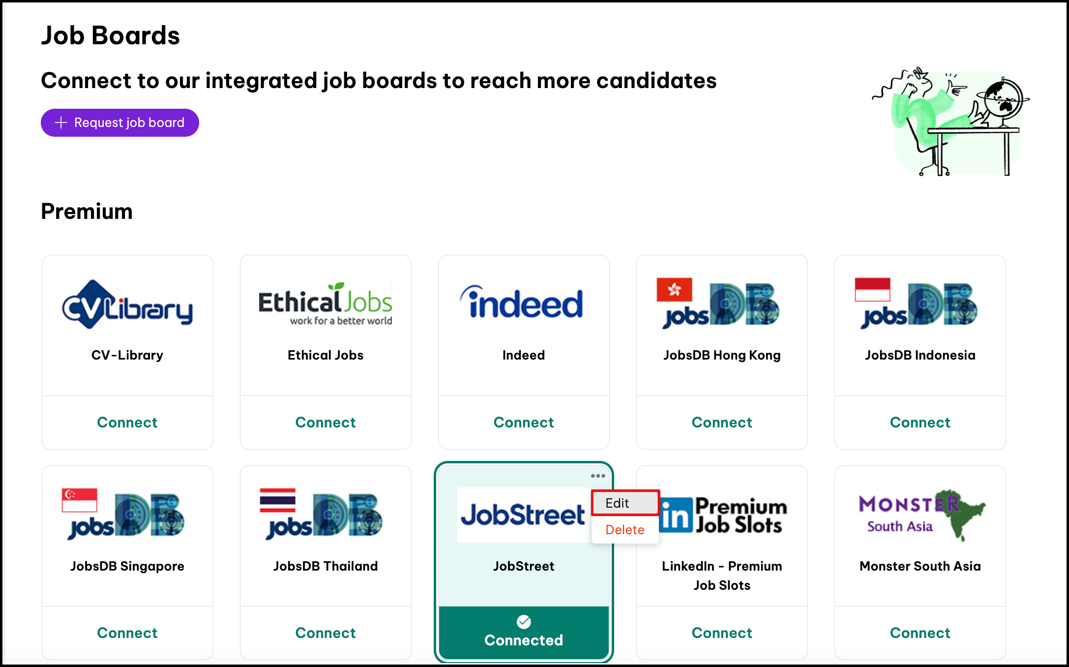 screenshot of all available job boards arranged on screen as tiles with premium ones at the top and free ones at the bottom. Click on the action three dot icon for the edit option to trigger